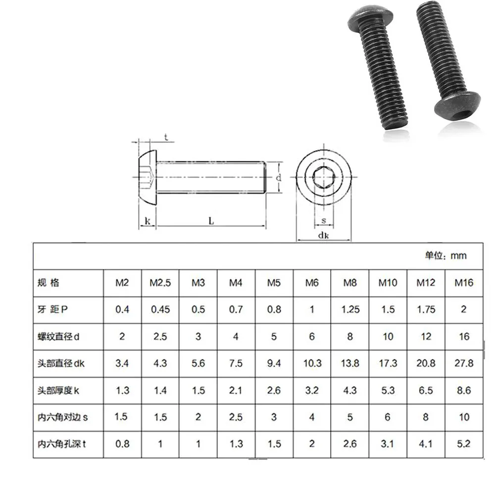 50 шт./лот, углеродистая сталь, круглая головка, Грибная крышка, шестигранные винты, болты M2 M3 M4 M5 M6 M8