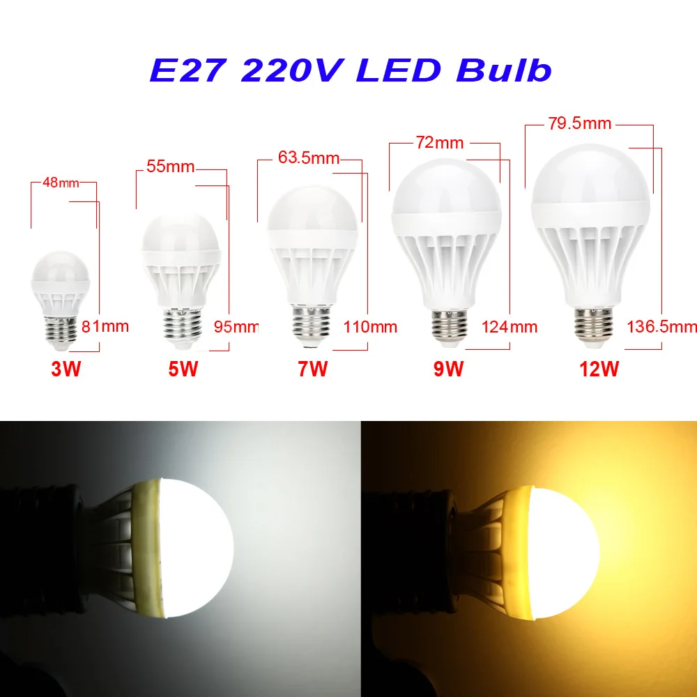 9W 5630 220V 15 Светодиодная лампа накаливания супер яркий E27 энергосберегающий 180 градусов с высоким качеством прожектора