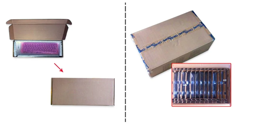 keyboard package