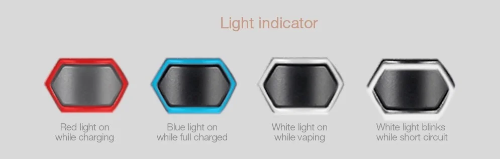 LED Indicator