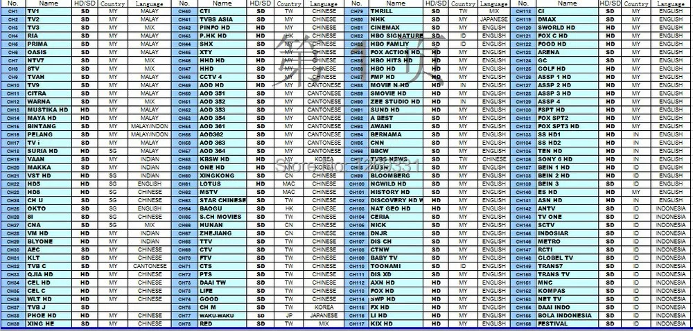channel list.jpg
