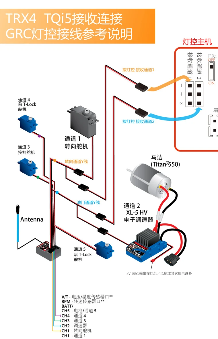 1)Your Feedback is really important to us, please take a few seconds to  leave great feedback if you are satisfied with our product or service, ...