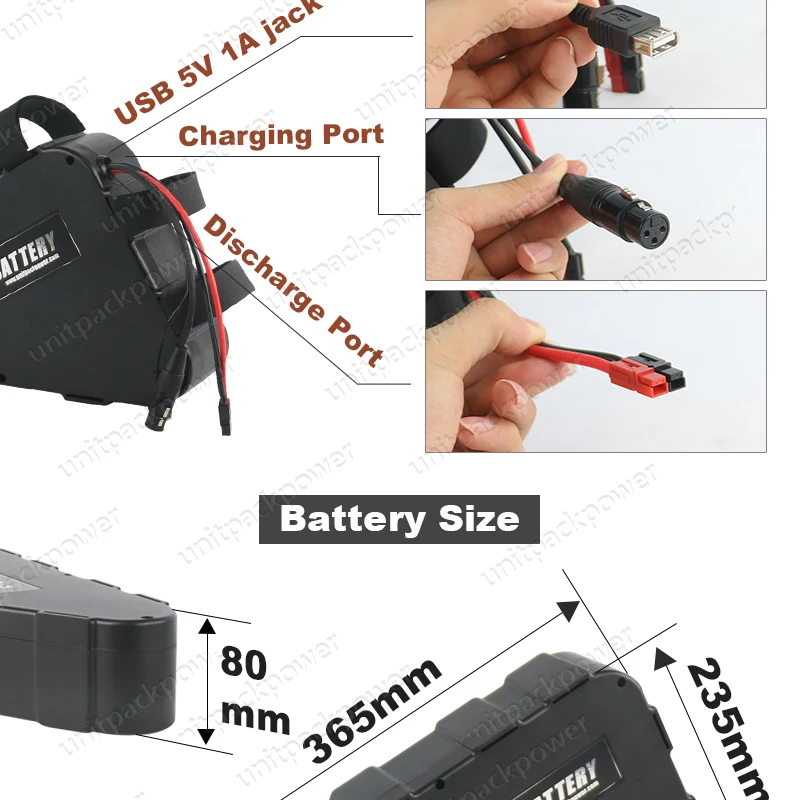 Sale UPP Rechargeable ebike battery 48v 15ah lithium battery pack with 30A BMS 2A Charger for 1000W Bafang BBS02 BBS03 3