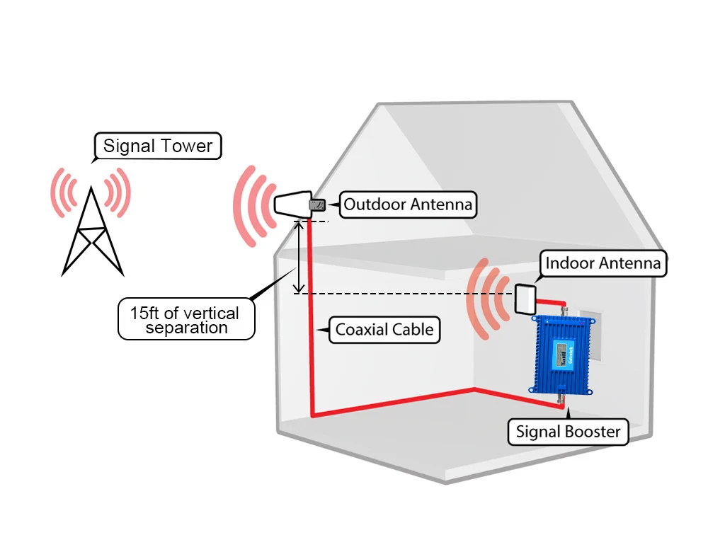 HTB1dPQiNVXXXXXBapXXq6xXFXXXp