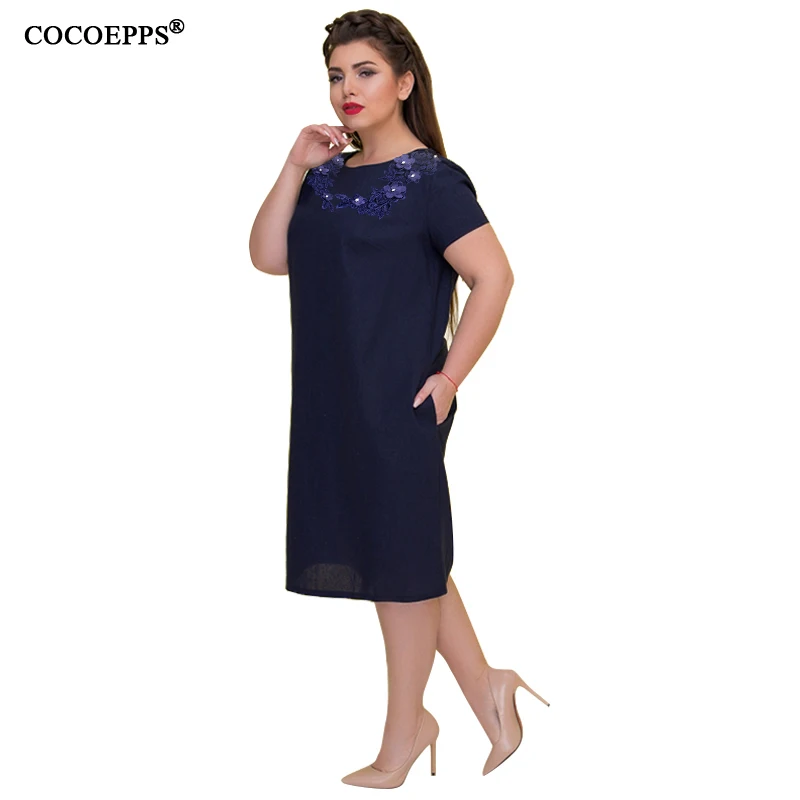 COCOEPPS 拷贝