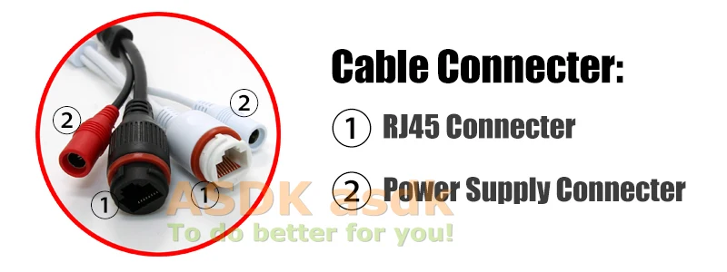 cable-IP-2-ASDK