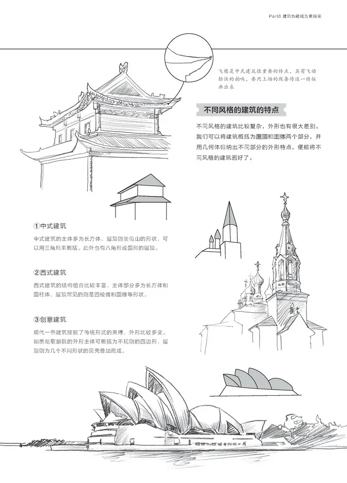 Пейзаж эскиз техника живопись книга рисованная вручную карандаш рисунок нулевой
