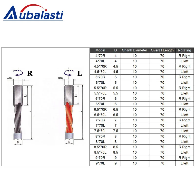 Aubalasti 4 мм-9 мм сверло по дереву 70 мм длина фрезы ряд сверления для расточной машины сверла для дерева карбида Концевая мельница