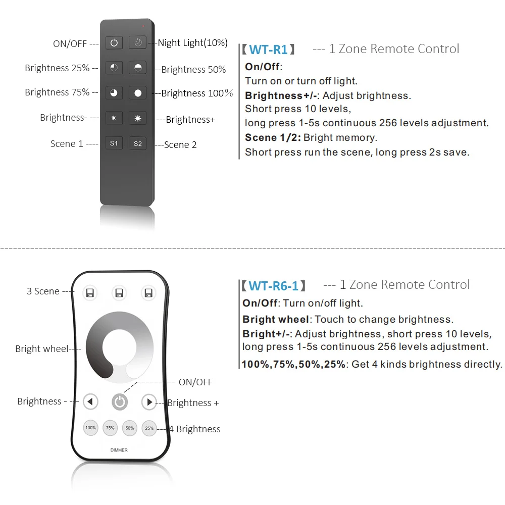 Светодиодный диммер 12 В 24 в 2,4 г PWM Touch RF беспроводной пульт дистанционного управления 5 в 36 В одноцветная Светодиодная лента Smart wifi регулятор яркости освещения