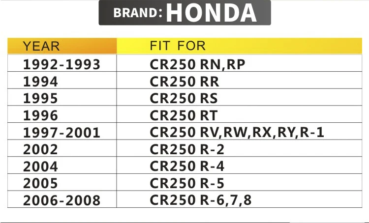 chain and sprocket-CR250150-43T-520 (2)