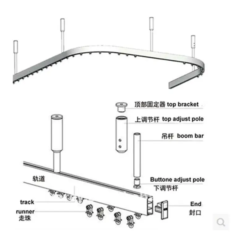 Online Curtain Bendable Rail System Hospital Separate Beauty. Curtain Track Systems