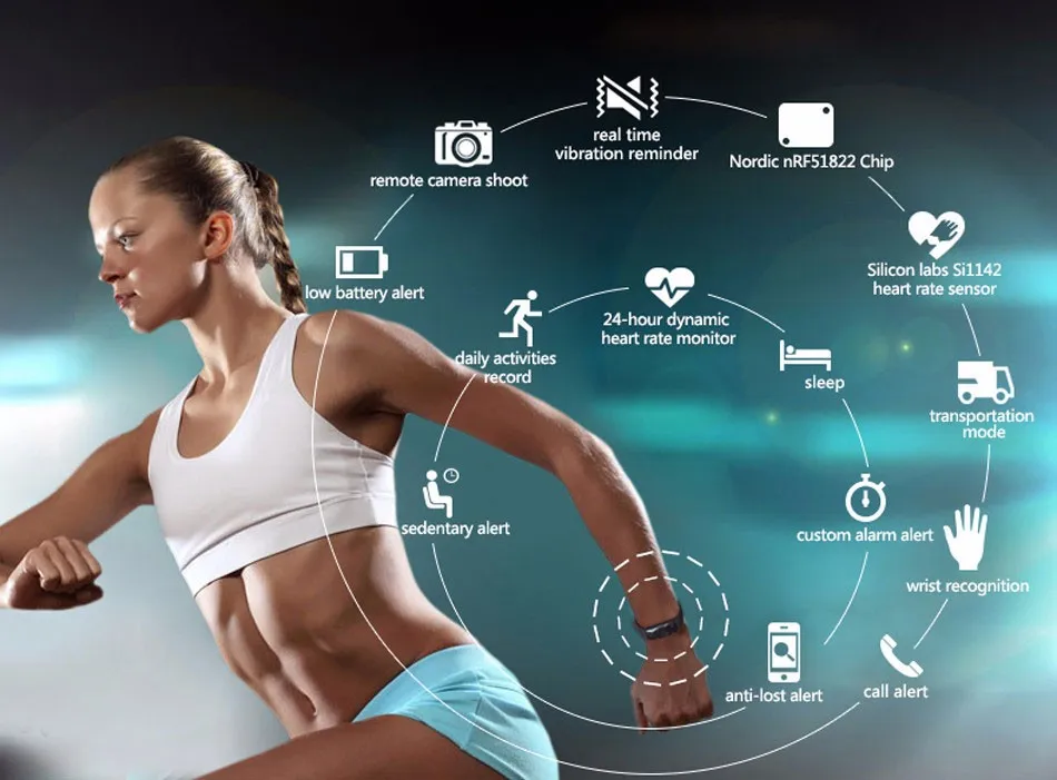 Makibes ID107 Smart Bracelet (2)