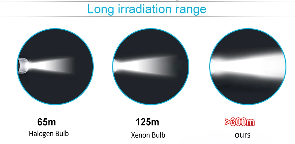 H7 led light bulbs for cars (8)