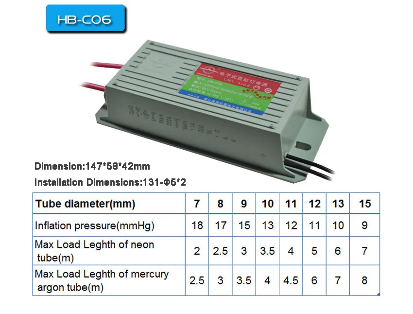 HBC06A