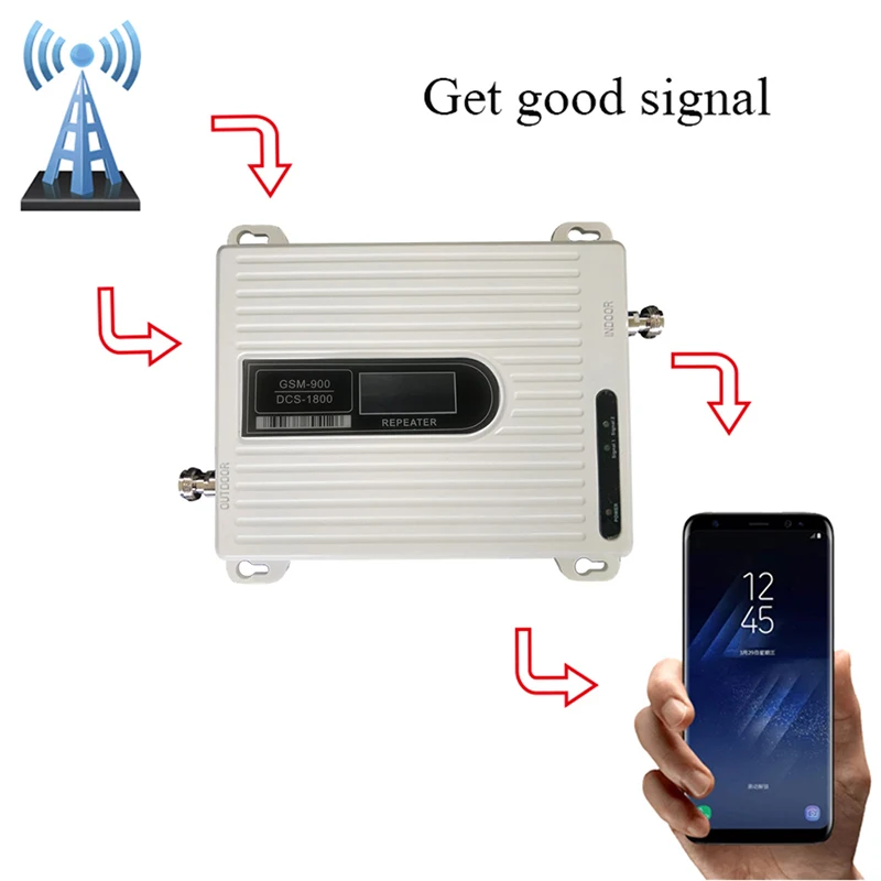 2g 4G усилитель сигнала GSM DCS Ретранслятор 900 МГц 1800 антенна в комплект не