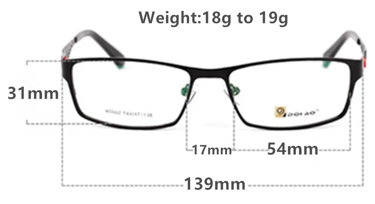 size