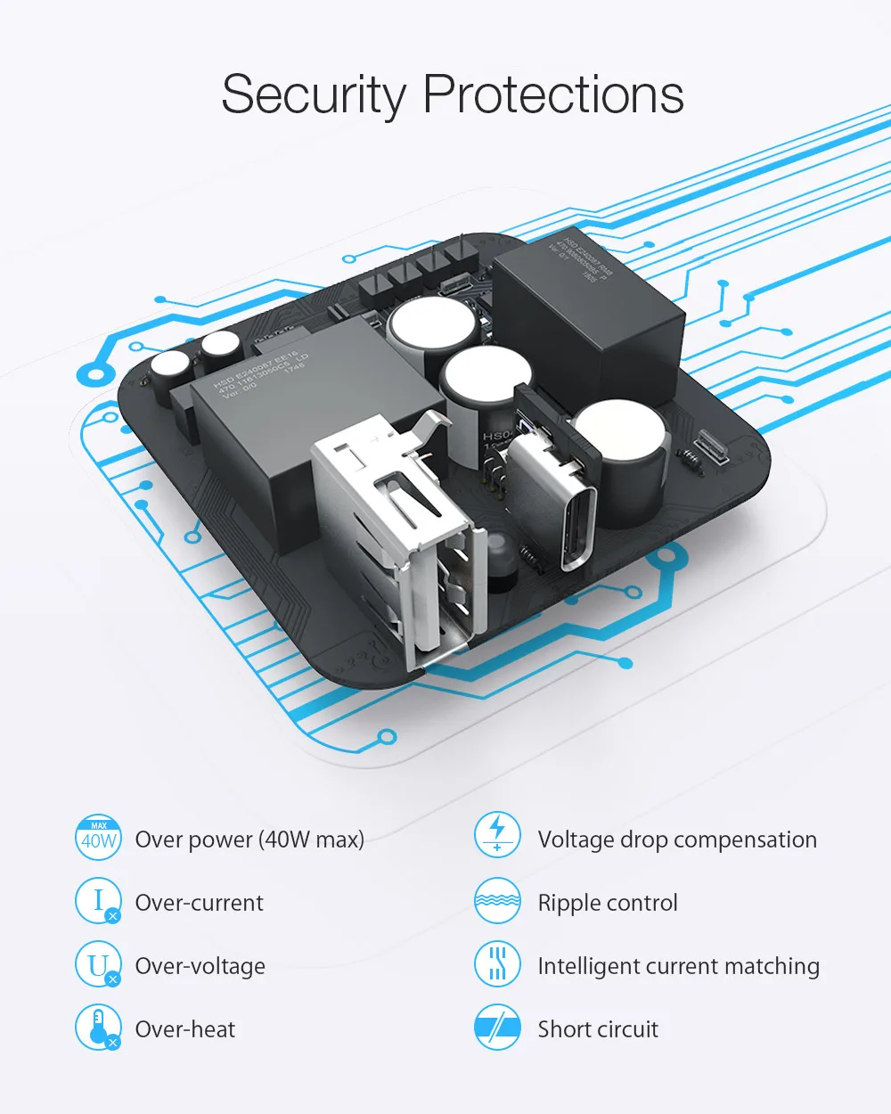 BlitzWolf 30 Вт type-C PD зарядное устройство для мобильного телефона QC3.0+ 2.4A двойной USB быстрое зарядное устройство адаптер питания для iPhone 11 Pro Max X 8 для iPad huawei Xiaomi смартфон