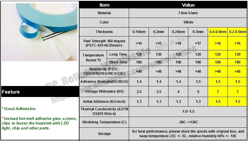 0.5mm