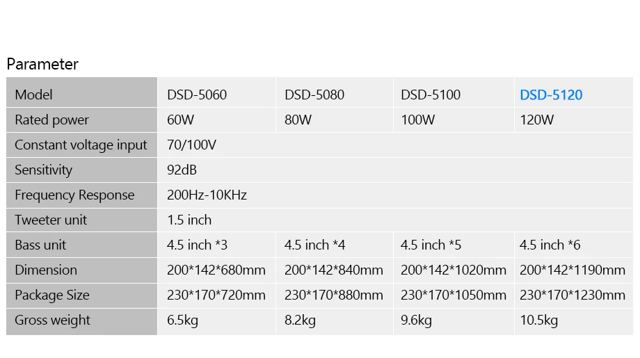 DSD-5120W_02