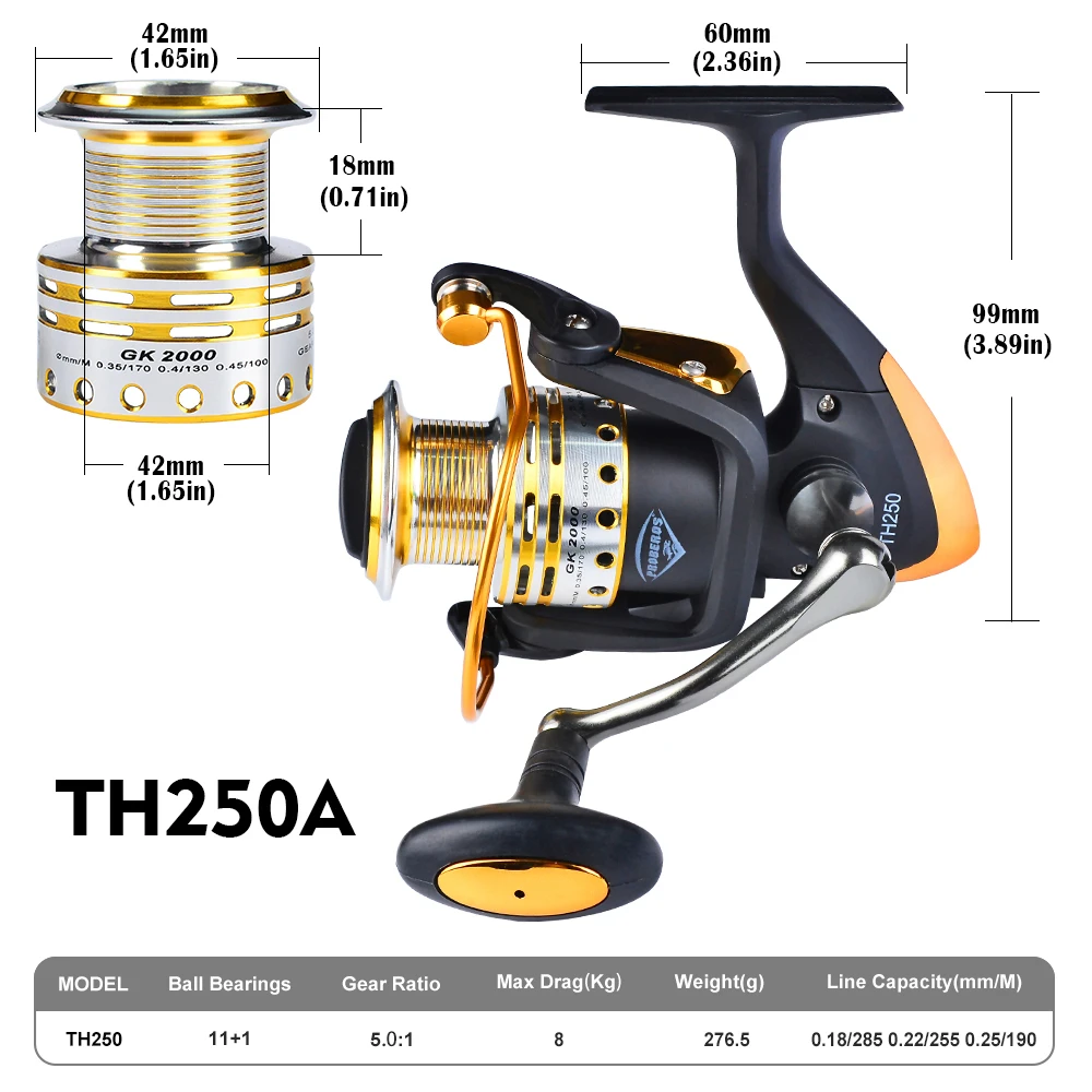 TH250A