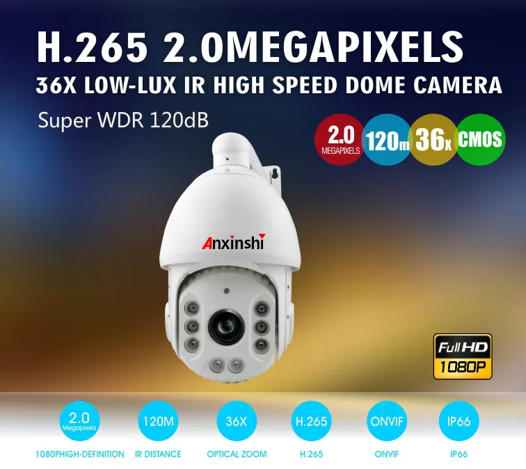 H.265 PTZ CAMERA_meitu_2