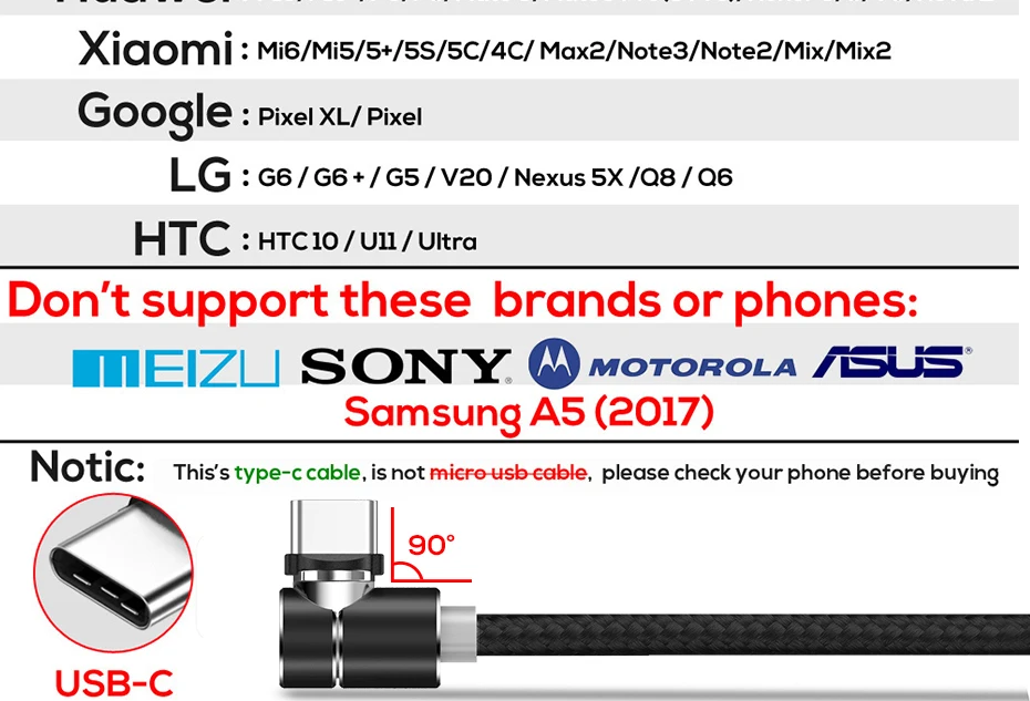 Магнитный кабель usb type C, TOPK L-Line1 кабель типа C с l-образной формой 90 градусов светодиодный кабель с магнитной USB-C для зарядки usb-c