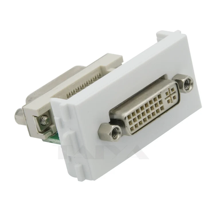 DVI