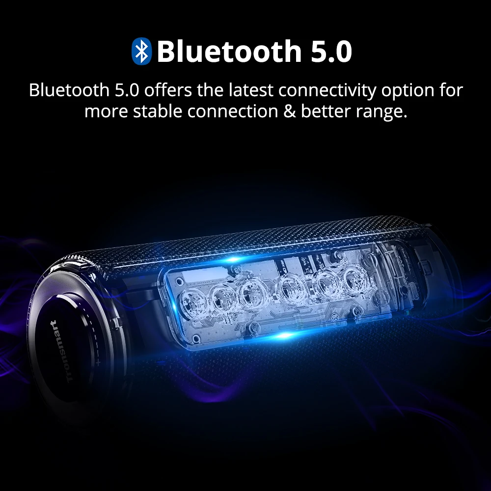 Tronsmart T6 Plus Bluetooth Speaker 40W Portable Speaker Deep Bass Soundbar with IPX6 Waterproof, Power Bank Function SoundPulse10