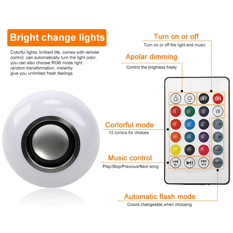E27 светодиодный лампочка 12 Вт RGB воспроизведение музыки с регулируемой яркостью Беспроводная Bluetooth лампа красочный аудио динамик лампа с 24 клавишами дистанционного управления