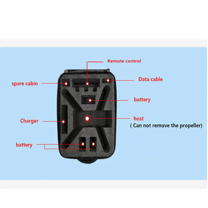 HOBBYINRC рюкзак батарея зарядное устройство пропеллер запчасти сумка для хранения Открытый водонепроницаемый сумочка коробка для DJI Mavic Pro Дрон Квадрокоптер