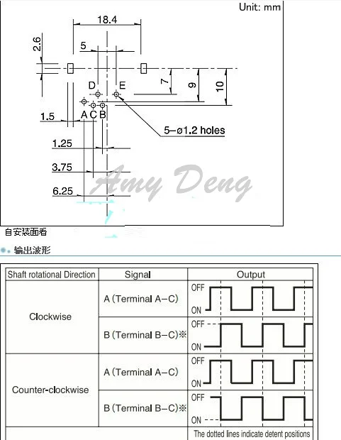 5 шт./лот EC20A1824401 энкодера переключатель 18 posioning количество импульсов