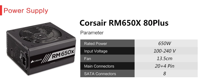 RM650X-80Plus