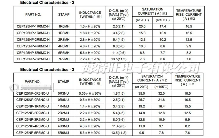 flat copper wire 3pin inductor CEP125NP-3R2MC-U 13x13x5.6 3.2uH 12.8A 3_