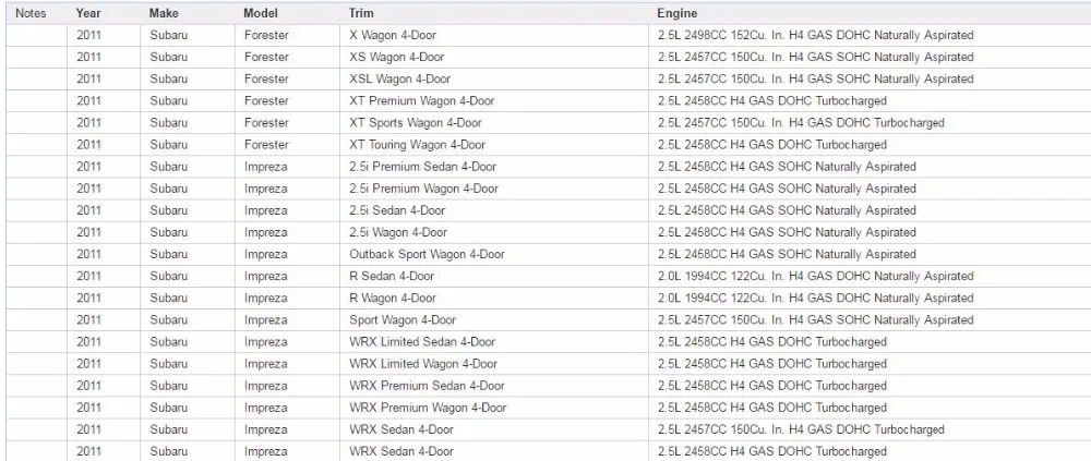 Воздушный фильтр для салона 72880-FG000 для Subaru Impreza WRX& STI 2008-, Forester 2009-, XV Crosstrek 2013