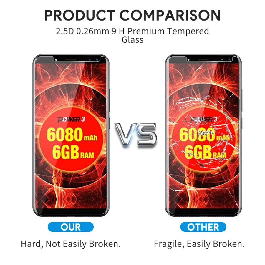 For-Ulefone-Power-3S-2-5D-0-26mm-9H-Premium-Tempered-Glass-For-Ulefone-Power-3