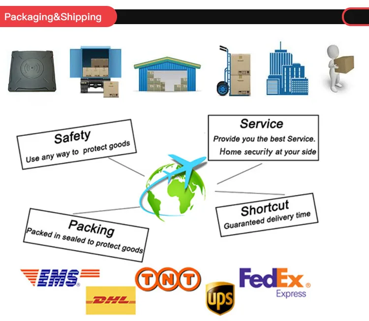 rfid system SMC-R134
