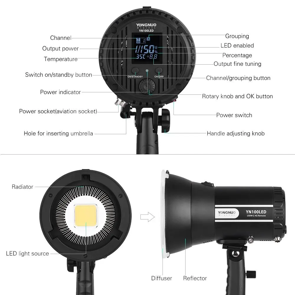 YN100 LED (9)