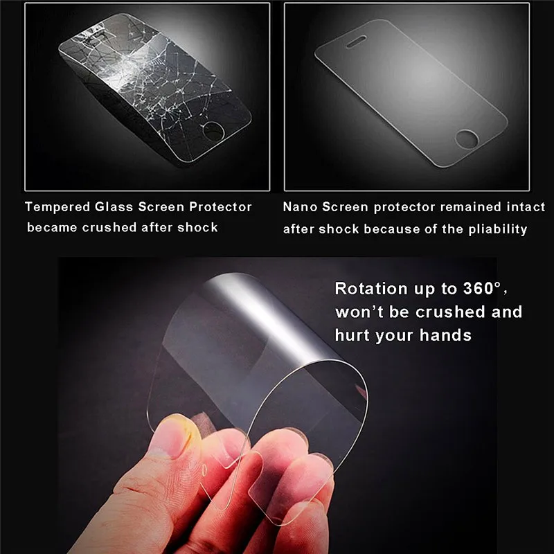 Взрывозащищенный Nano Экран Защитная пленка для Samsung Galaxy Trend 2 Lite Xcover 3 Y Молодая Express