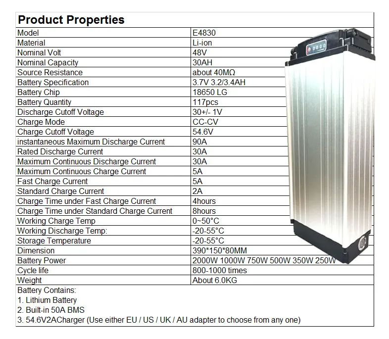 Clearance 48V 1000W 1500W Lithium battery 48V 30AH rear rack electric bicycle battery 48V 30AH ebike battery use LG Cell with Tail lights 2