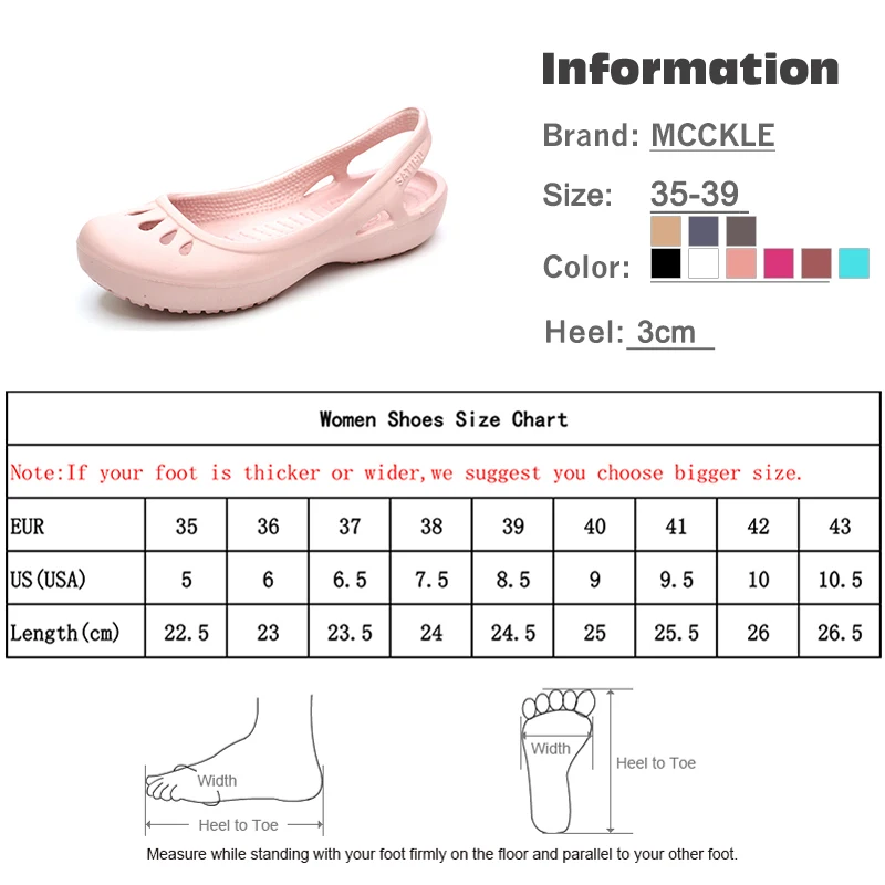 MCCKLE/женские сабо; прозрачные сандалии из водонепроницаемого материала; домашняя Нескользящая Летняя обувь с отверстиями; женская обувь на танкетке; пластиковая женская обувь для сада