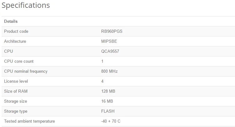 RB960PGS-1