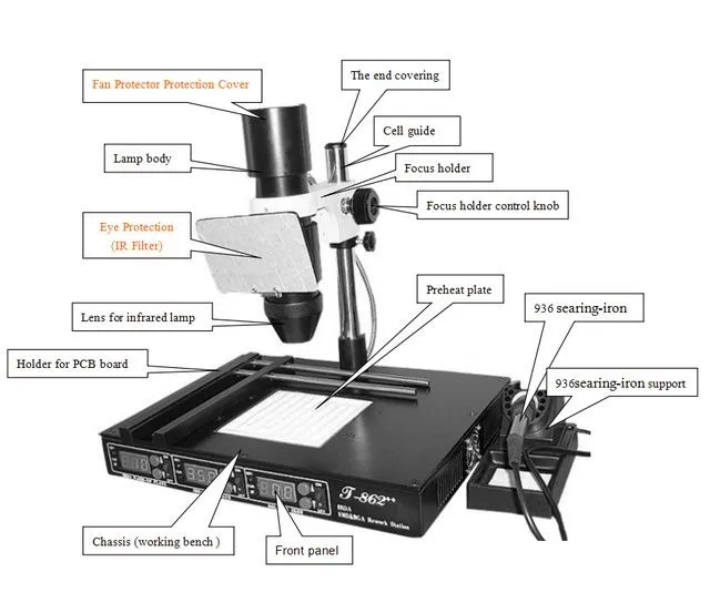 SMD СВЕТОДИОДНЫЙ станок T862++ BGA паяльная станция для распайки Bga ремонт