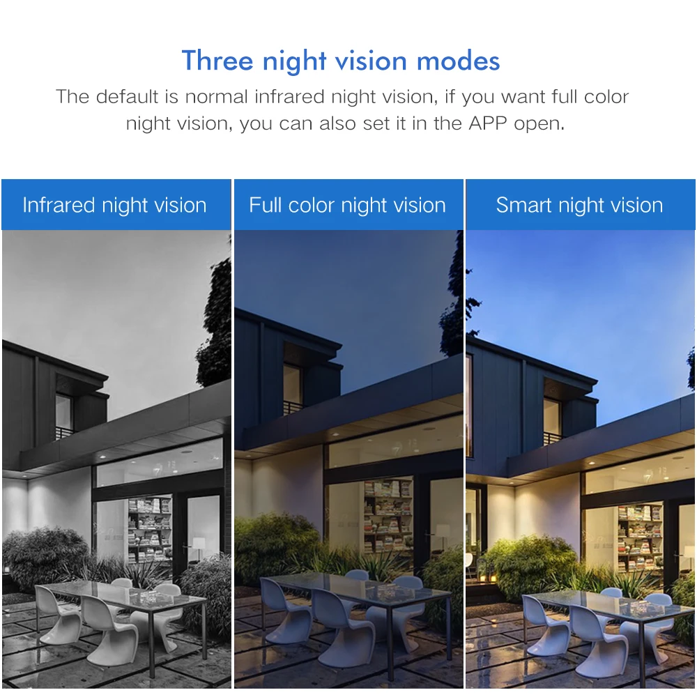 SDETER 1080P 2MP Senza Fili del IP di Wifi Della Macchina Fotografica Della Cupola di Velocità PTZ