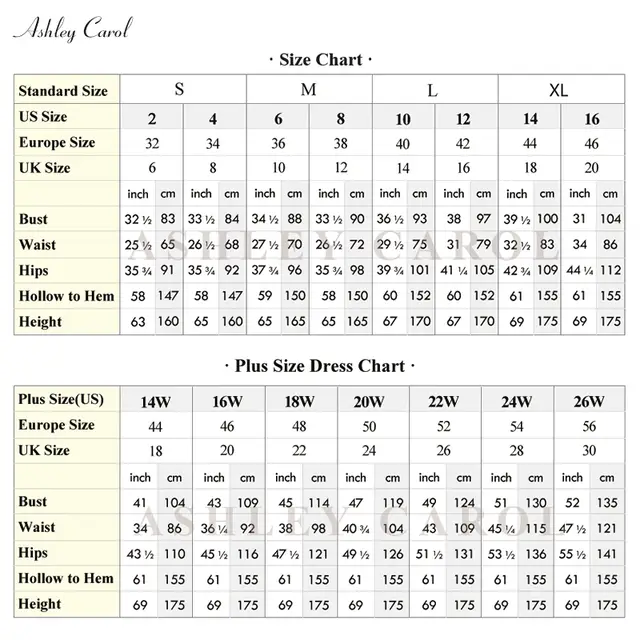 Plus Size Dress Chart