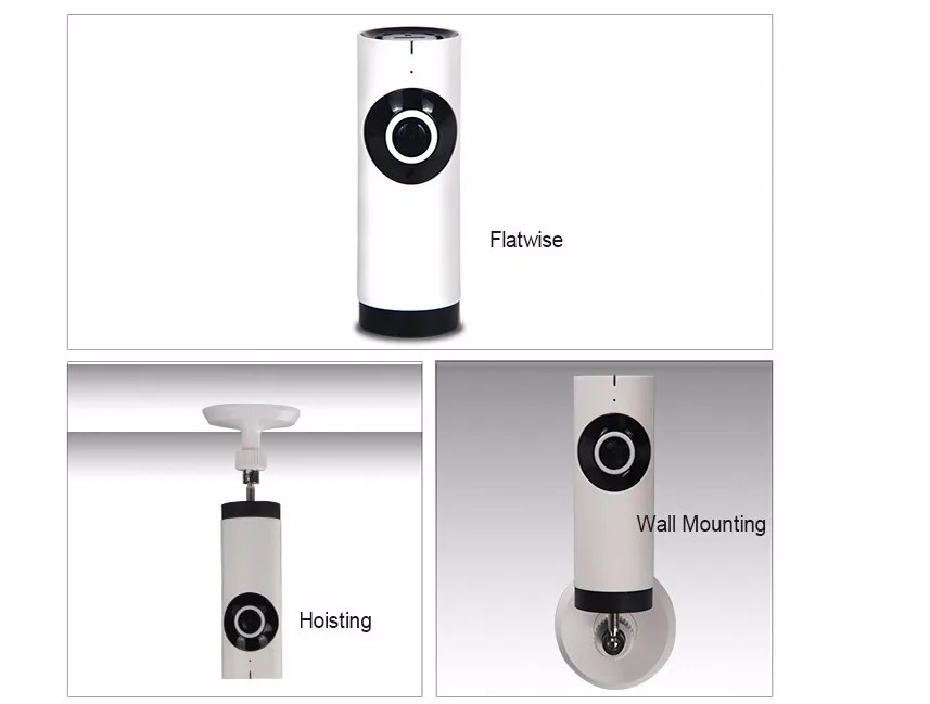 function of cctv camera