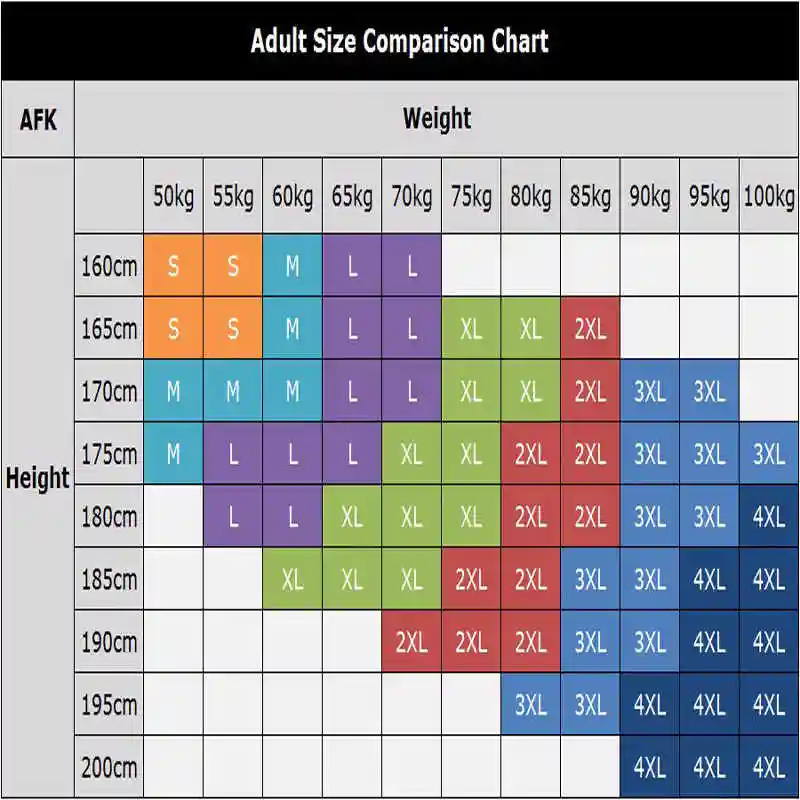 Rockabilia Size Chart