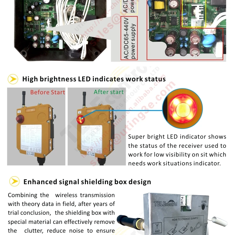 TELECRANE беспроводной промышленный пульт дистанционного управления Лер Электрический подъемник пульт дистанционного управления 1 передатчик+ 1 приемник F24-8S