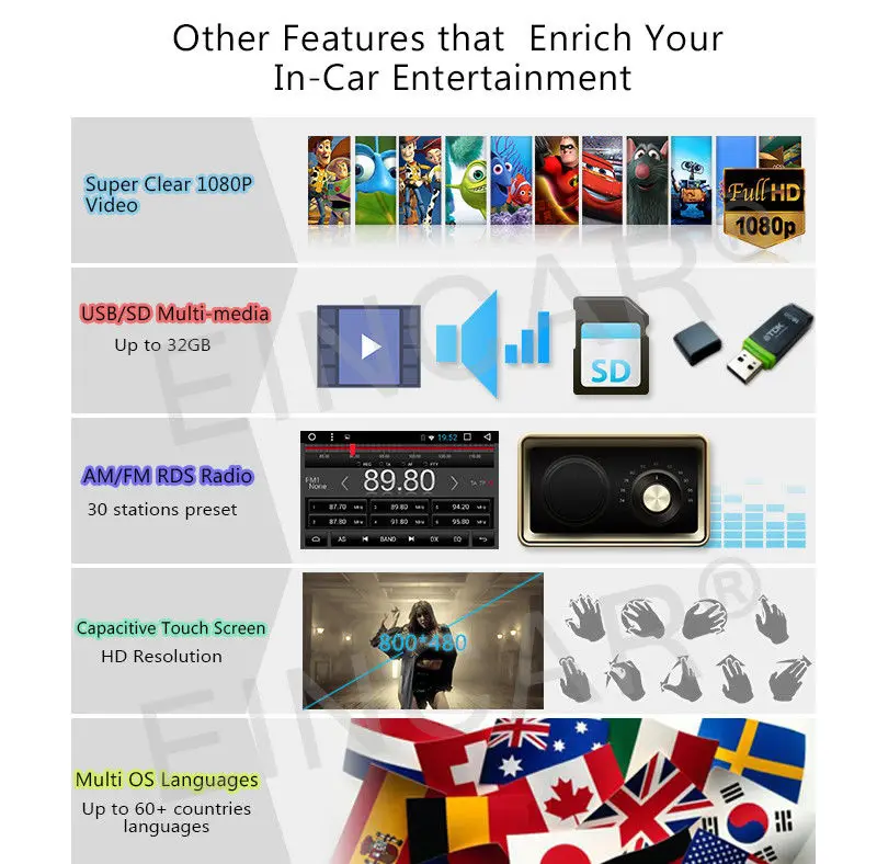 Best Double 2Din 6.2" Android 6.0 Car GPS Navi DVD Wifi 3G Radio RAM 2GB Head Unit 17