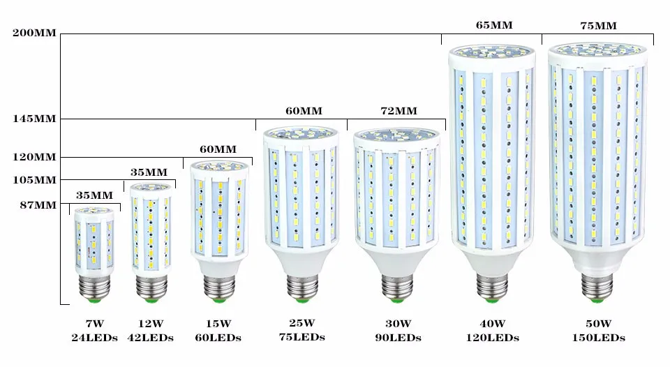 1 шт. Высокая мощность E27 5730 5630 SMD светодиодный светильник супер яркий AC 220 В 110 В 3 Вт 5 Вт 7 Вт 12 Вт 15 Вт 25 Вт 30 Вт 40 Вт 50 Вт Светодиодный светильник