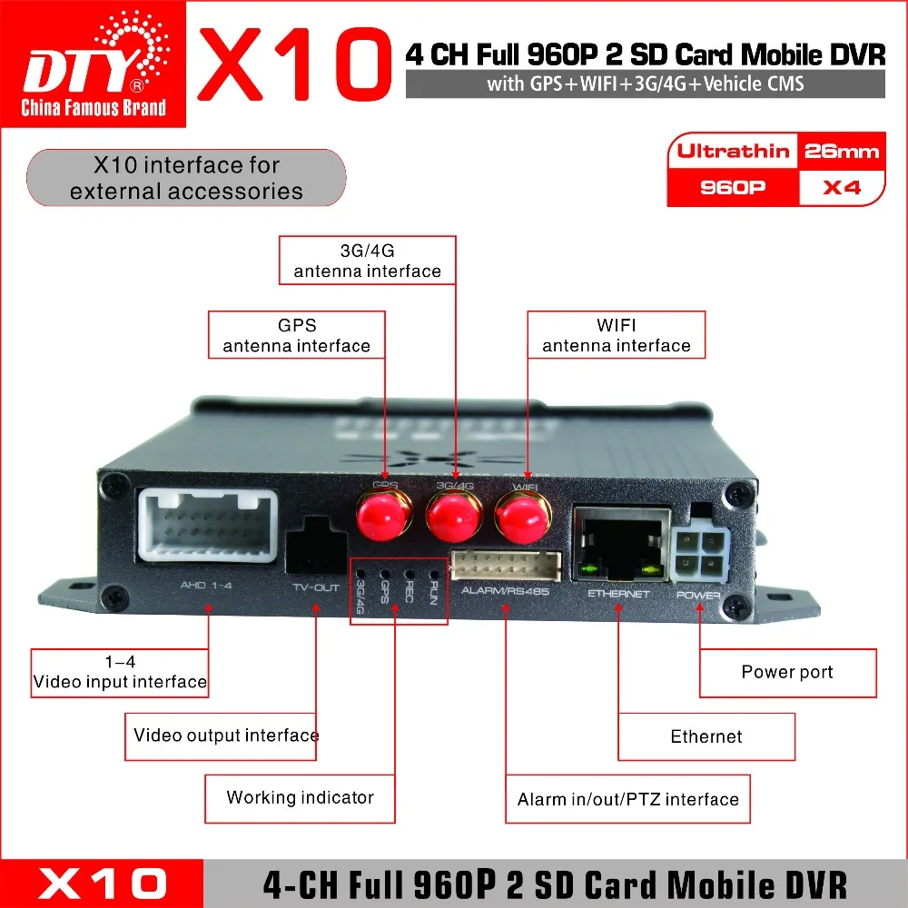 New arrived! network dual SD car AHD 720P wifi mdvr 2